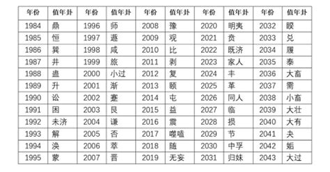 年命卦|男児の遺族は「ひどい病院と見抜けなかった」と後悔した…神奈。